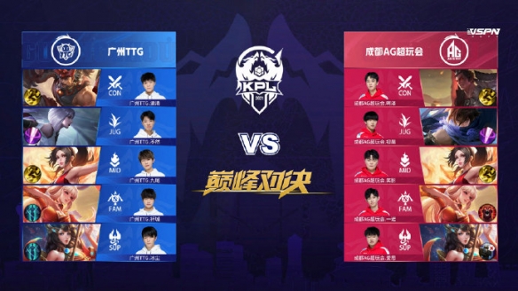 对规则的尊 对规则的尊