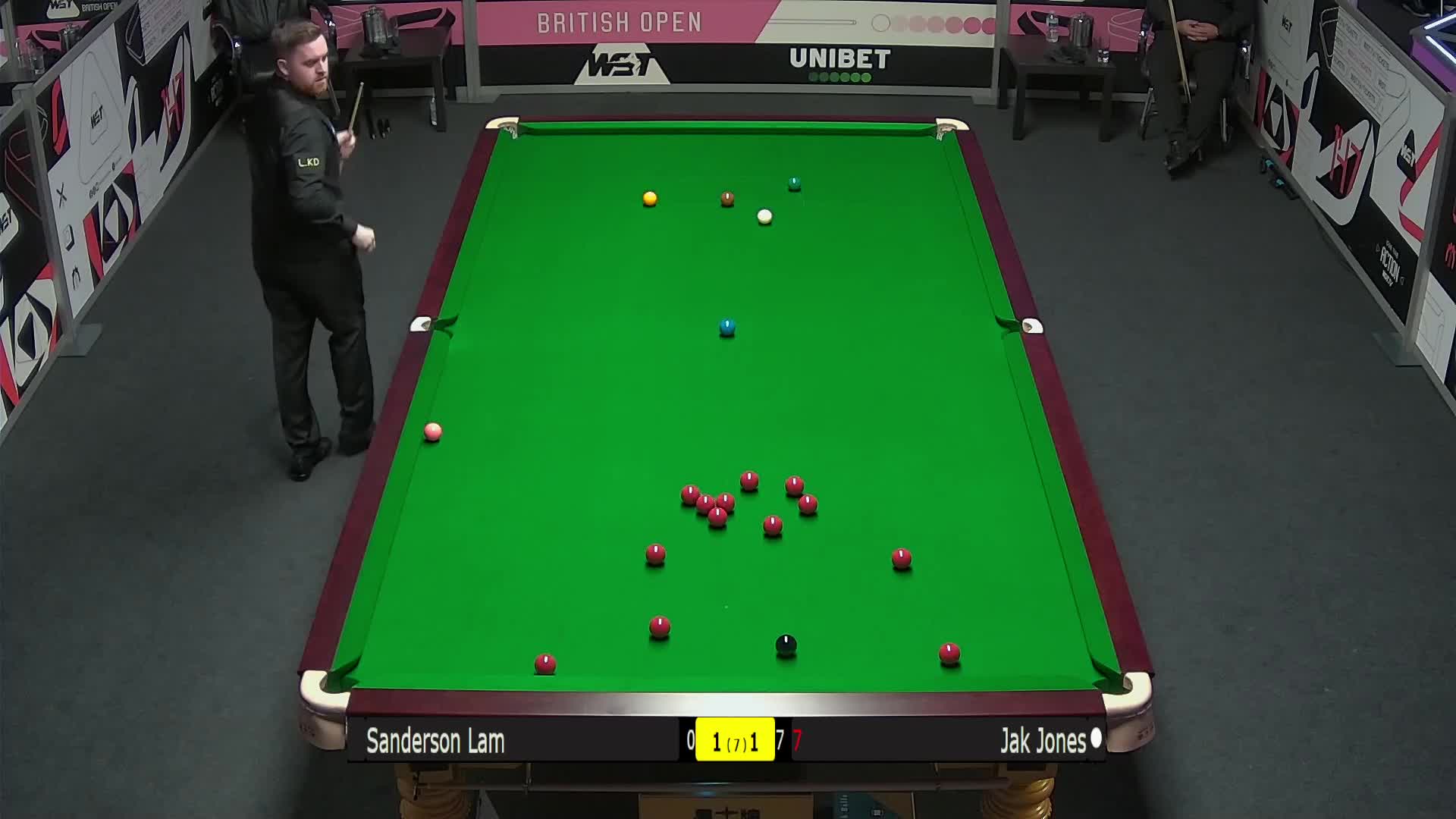 倾向为负 倾向为负