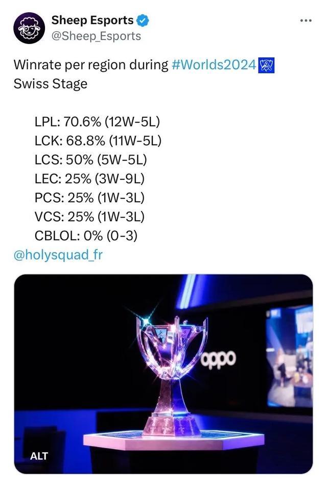 抗强压世界 抗强压世界