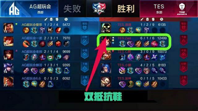 第19金！杨文龙、姜鑫杰包揽亚冬会单板滑雪男子大跳台金银牌央视体育.